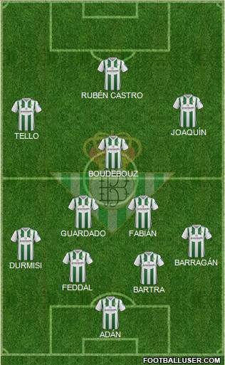 Real Betis B., S.A.D. Formation 2018