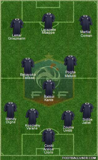 France Formation 2018