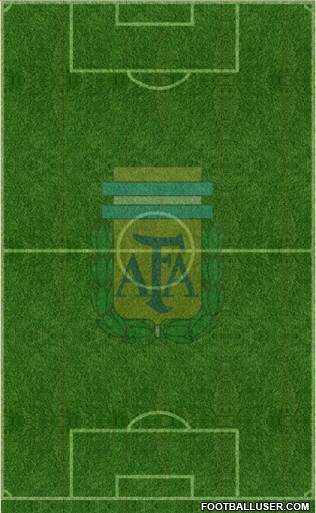Argentina Formation 2018