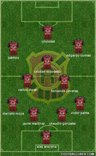 CD Rangers Formation 2018