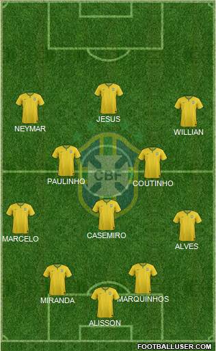Brazil Formation 2018