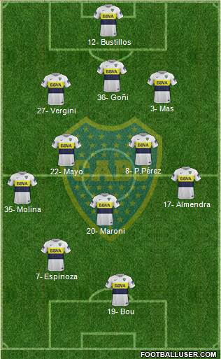 Boca Juniors Formation 2018