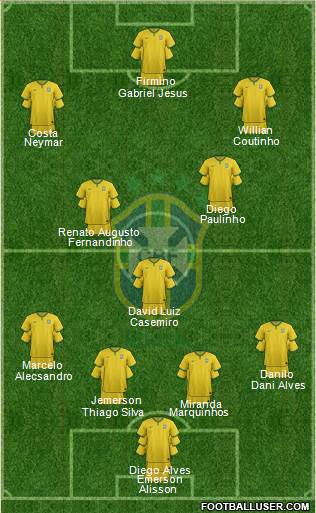 Brazil Formation 2018