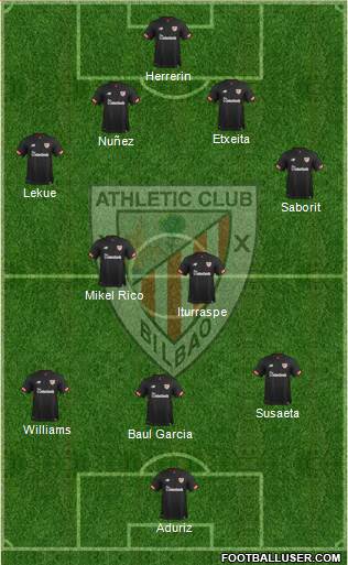 Athletic Club Formation 2018