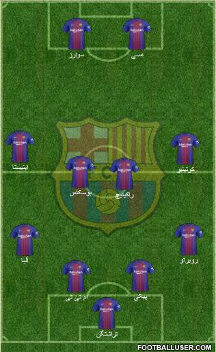 F.C. Barcelona Formation 2018