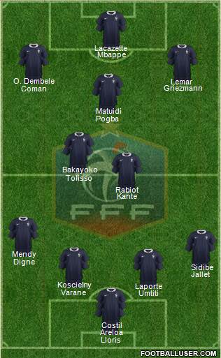 France Formation 2018