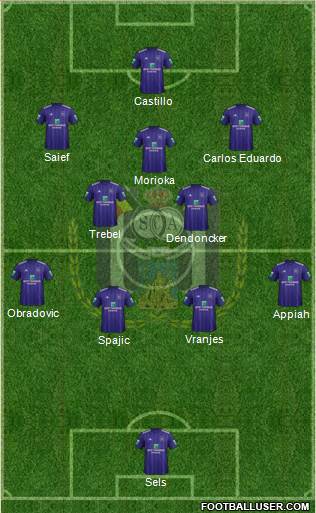 RSC Anderlecht Formation 2018