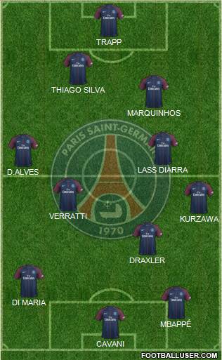 Paris Saint-Germain Formation 2018