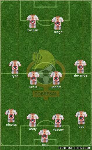 CD Cobresal Formation 2018