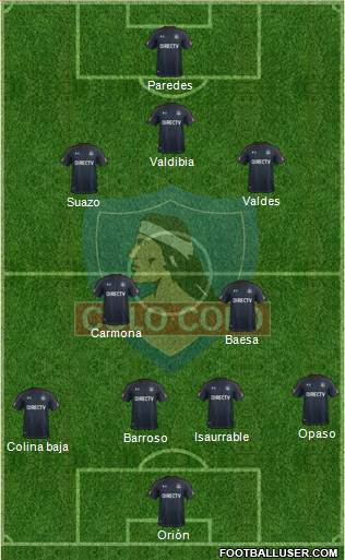 CSD Colo Colo Formation 2018