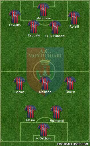 Montichiari Formation 2018