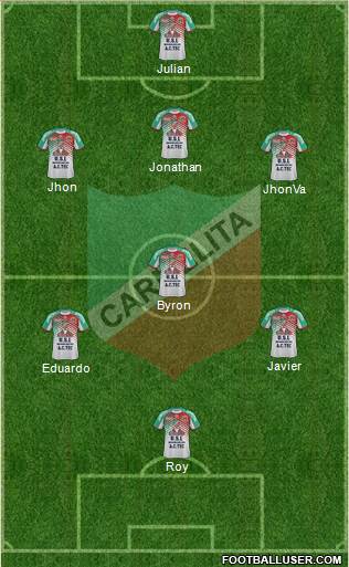 AD Carmelita Formation 2018