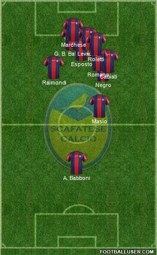 Scafatese Formation 2018