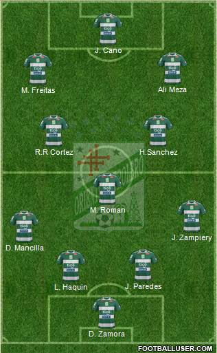 C Oriente Petrolero 4-3-3 football formation