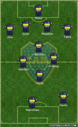 Boca Juniors Formation 2018