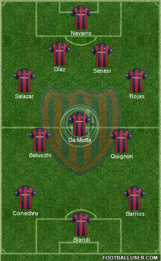 San Lorenzo de Almagro Formation 2018
