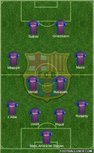 F.C. Barcelona Formation 2018