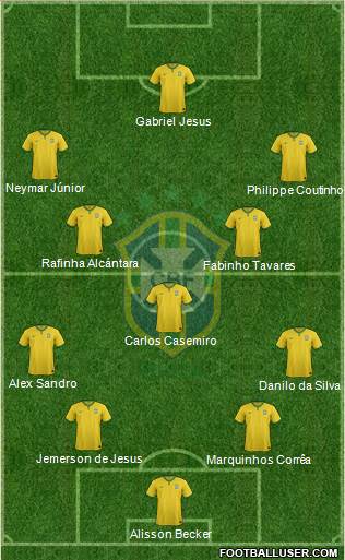 Brazil Formation 2018