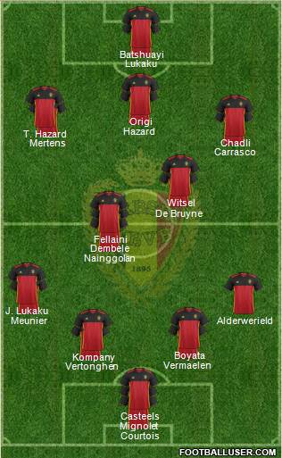 Belgium Formation 2018