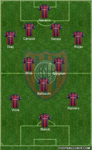 San Lorenzo de Almagro Formation 2018