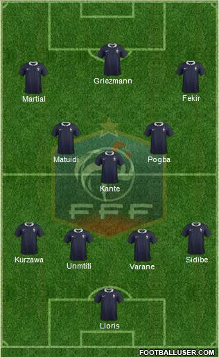 France Formation 2018