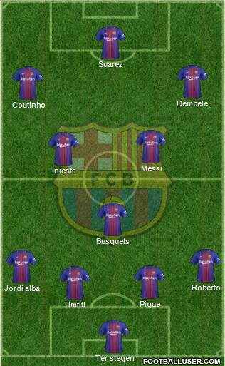 F.C. Barcelona Formation 2018