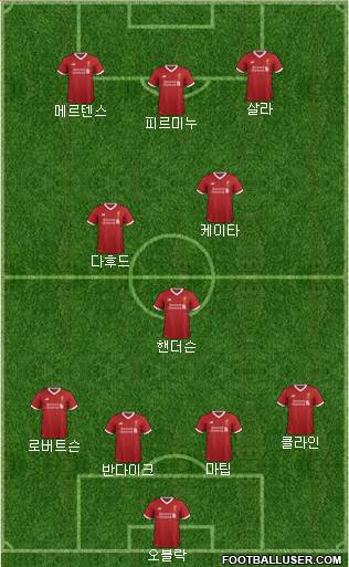 Liverpool Formation 2018