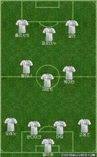 Liverpool Formation 2018