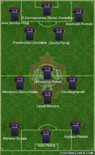 CSKA Moscow Formation 2018