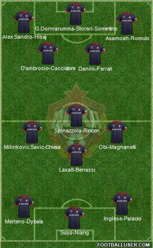 CSKA Moscow 4-1-4-1 football formation