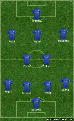 Chelsea Formation 2018