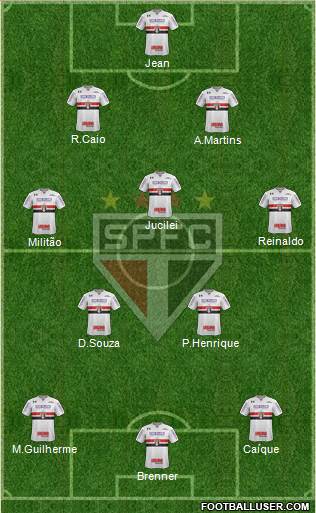 São Paulo FC Formation 2018
