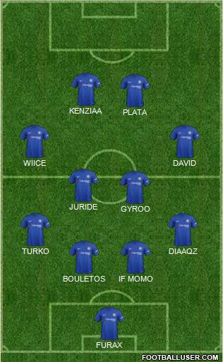 Chelsea Formation 2018