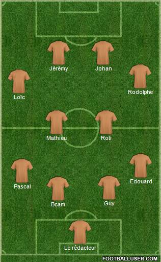 Champions League Team Formation 2018