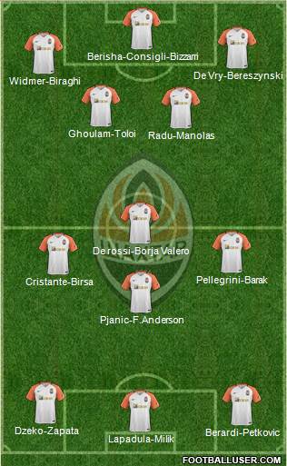 Shakhtar Donetsk 4-1-4-1 football formation