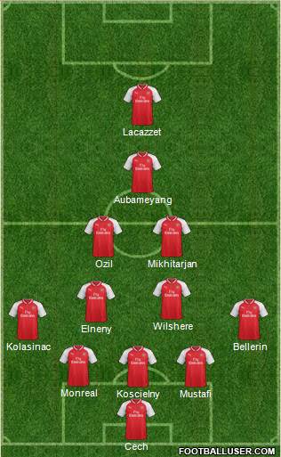 Arsenal Formation 2018