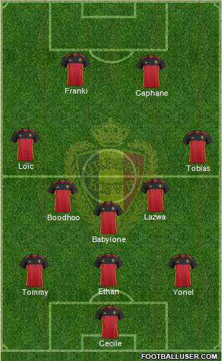 Belgium Formation 2018