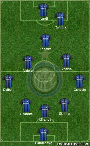 F.C. Internazionale Formation 2018
