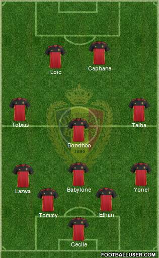 Belgium Formation 2018