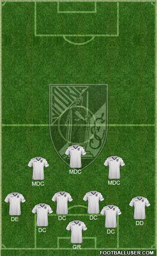 Vitória Sport Club Formation 2018