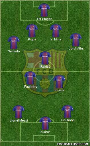 F.C. Barcelona Formation 2018