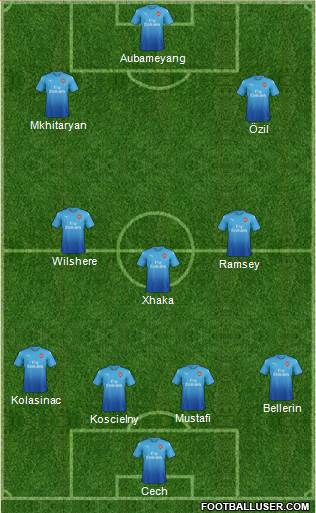 Arsenal Formation 2018