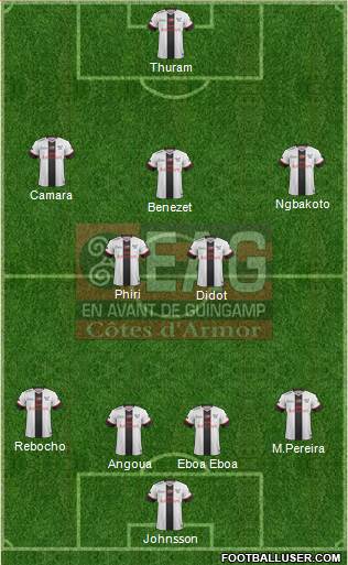 En Avant de Guingamp football formation