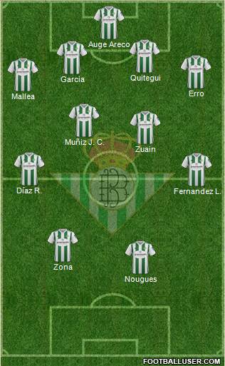 Real Betis B., S.A.D. Formation 2018