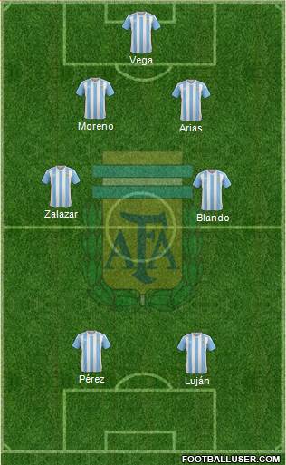 Argentina Formation 2018