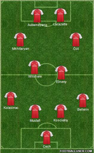 Arsenal Formation 2018