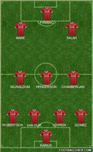 Liverpool Formation 2018
