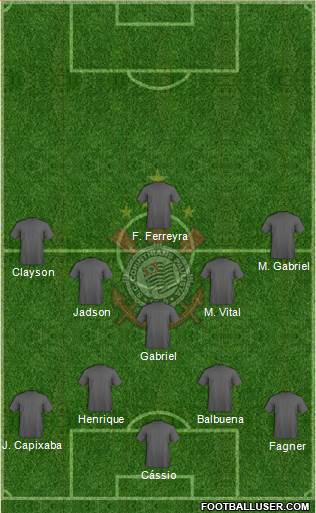 SC Corinthians Paulista Formation 2018