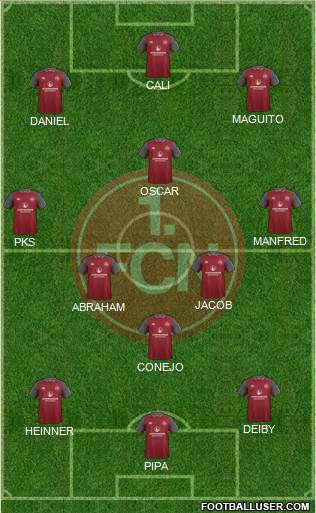 1.FC Nürnberg Formation 2018