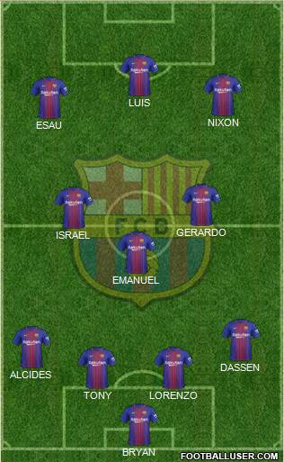 F.C. Barcelona Formation 2018